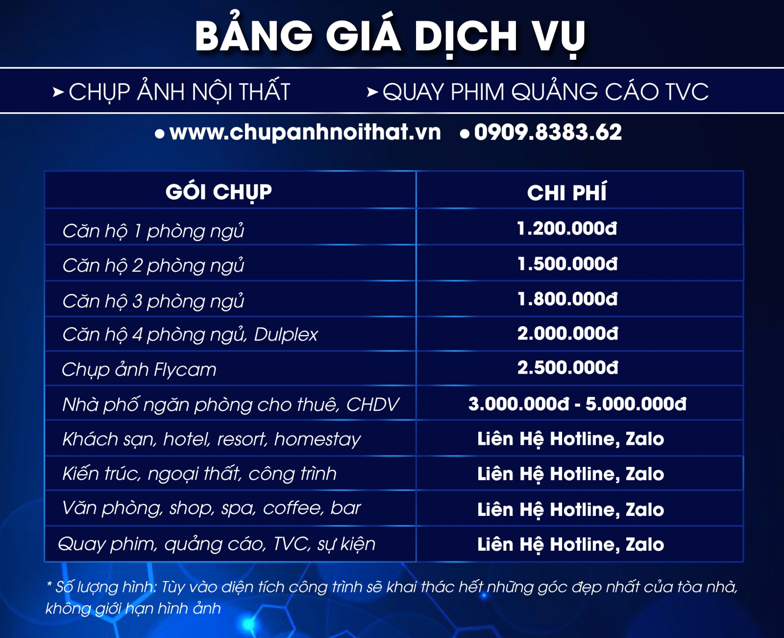 Chụp Ảnh Căn Hộ “Thuê nhanh, bán lẹ, để hình ảnh quyết định”