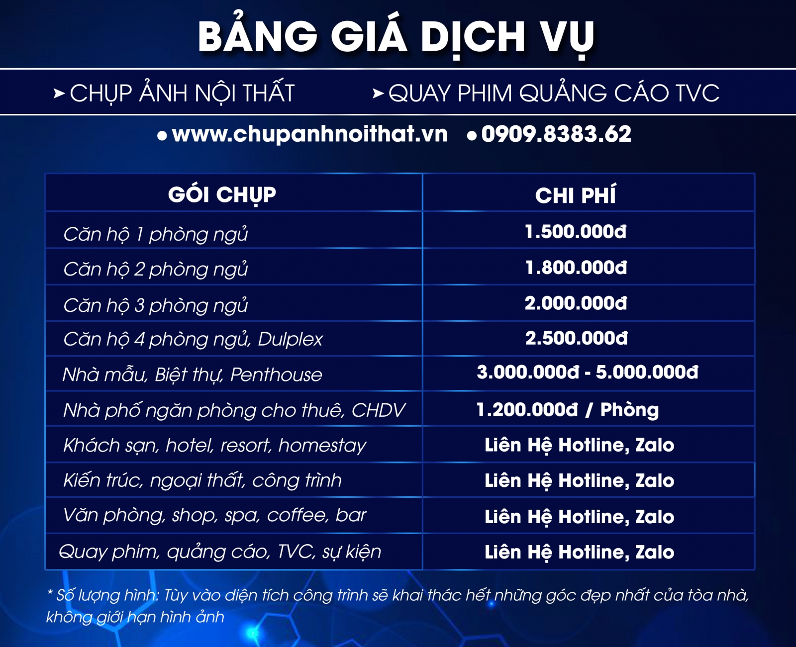Báo giá chụp ảnh sản phẩm nội thất tại TPHCM – chupanhnoithat.vn